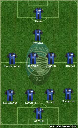 Atalanta Formation 2013