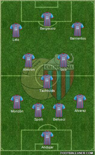 Catania Formation 2013