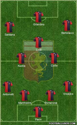 Genoa Formation 2013