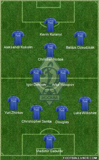 Dinamo Moscow Formation 2013