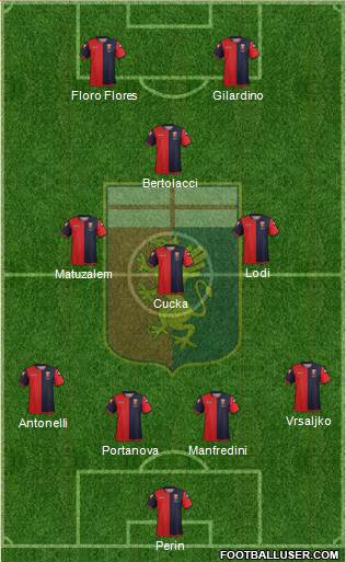 Genoa Formation 2013