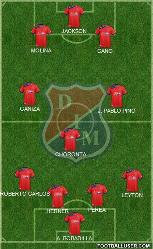 CD Independiente Medellín Formation 2013