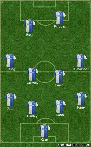 Blackburn Rovers Formation 2013