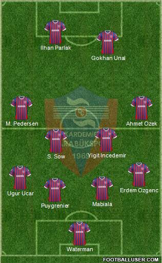 Kardemir Demir-Çelik Karabükspor Formation 2013