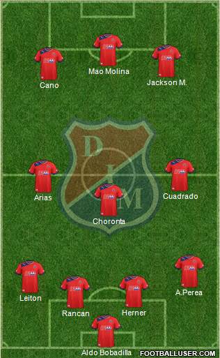 CD Independiente Medellín Formation 2013