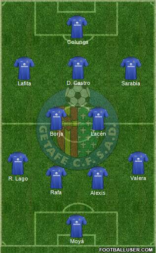 Getafe C.F., S.A.D. Formation 2013