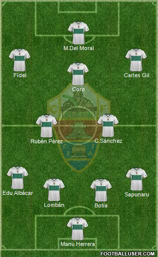 Elche C.F., S.A.D. Formation 2013