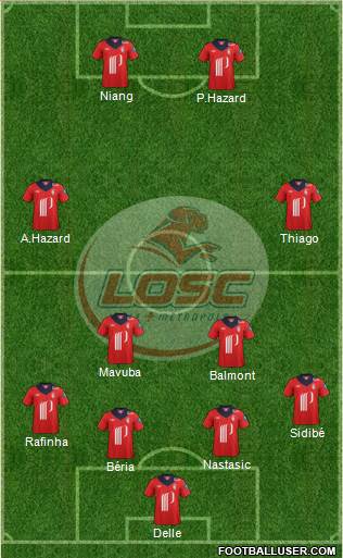 LOSC Lille Métropole Formation 2013