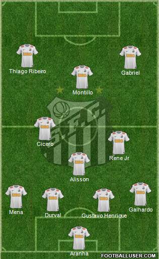 Santos FC Formation 2013