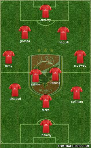 Al-Ahly Sporting Club Formation 2013