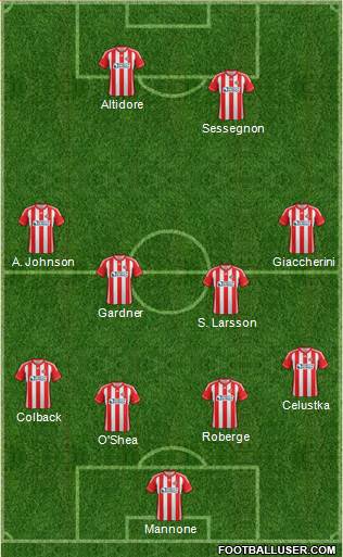 Sunderland Formation 2013