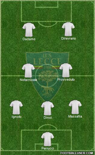 Lecce Formation 2013