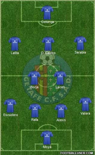 Getafe C.F., S.A.D. Formation 2013