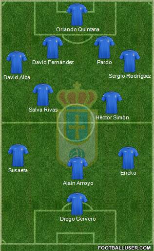 Real Oviedo S.A.D. Formation 2013