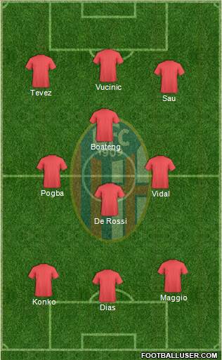 Bologna Formation 2013