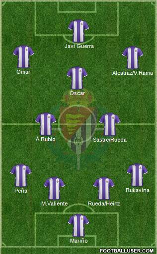 R. Valladolid C.F., S.A.D. Formation 2013