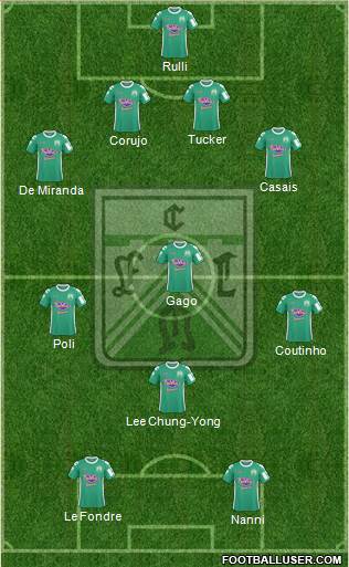 Ferro Carril Oeste Formation 2013