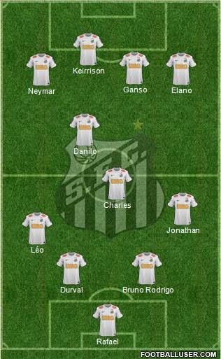 Santos FC Formation 2013