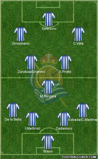 Real Sociedad C.F. B Formation 2013