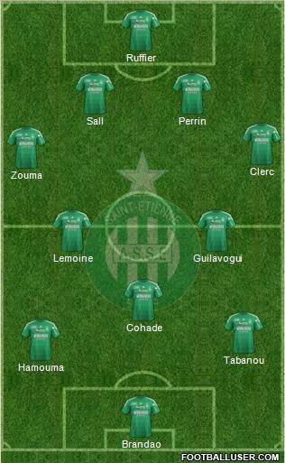 A.S. Saint-Etienne Formation 2013