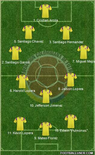 Colombia Formation 2013