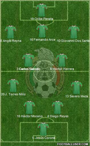 Mexico Formation 2013