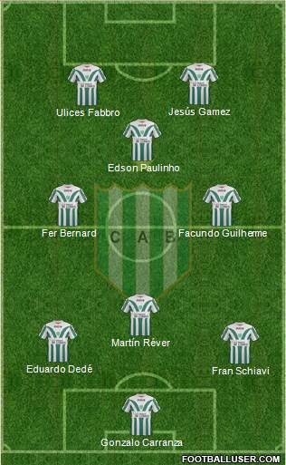 Banfield Formation 2013