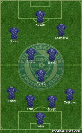 FK Zeljeznicar Sarajevo Formation 2013