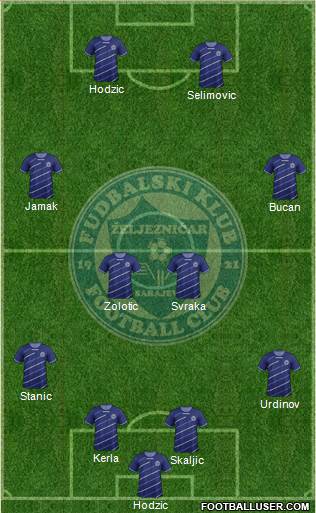 FK Zeljeznicar Sarajevo Formation 2013