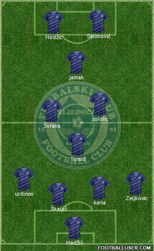 FK Zeljeznicar Sarajevo Formation 2013