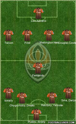 Shakhtar Donetsk Formation 2013