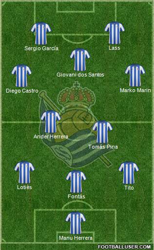 Real Sociedad S.A.D. Formation 2013