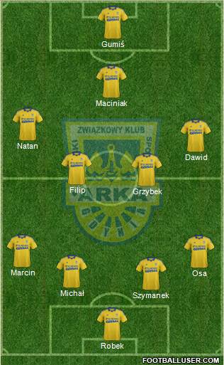 Arka Gdynia Formation 2013