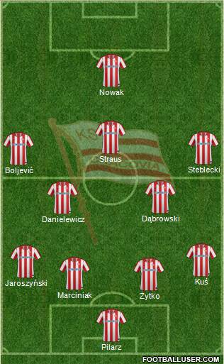 Cracovia Krakow Formation 2013