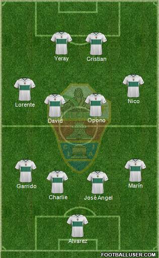 Elche C.F., S.A.D. Formation 2013