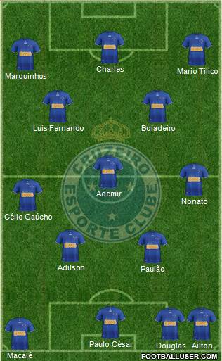 Cruzeiro EC Formation 2013