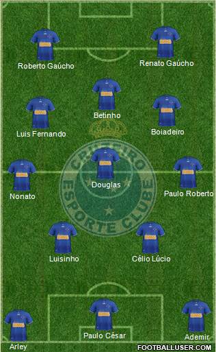 Cruzeiro EC Formation 2013