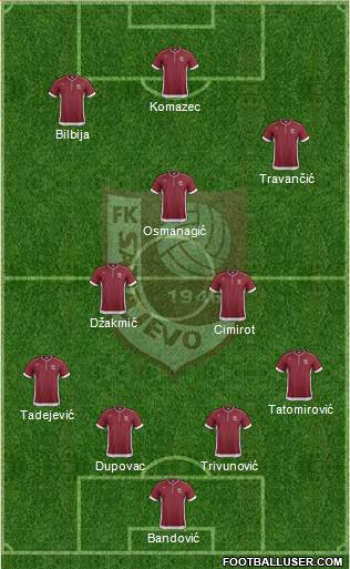 FK Sarajevo Formation 2013