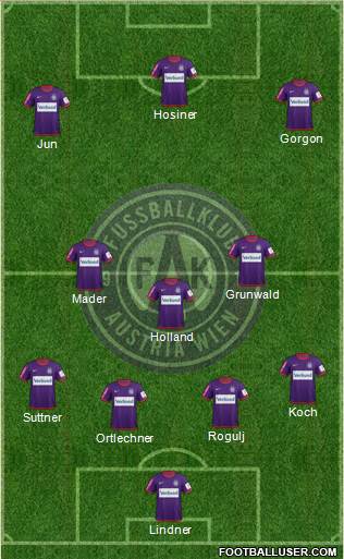 FK Austria Wien Formation 2013