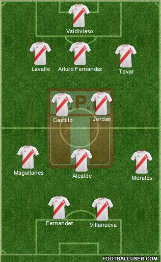 Peru Formation 2013