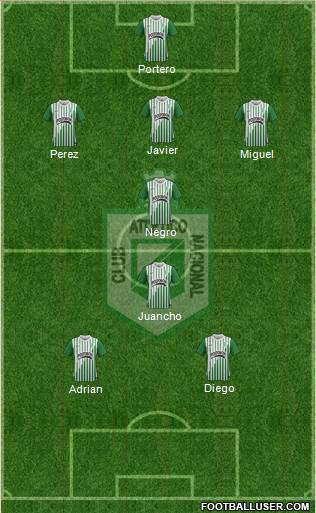 CDC Atlético Nacional Formation 2013