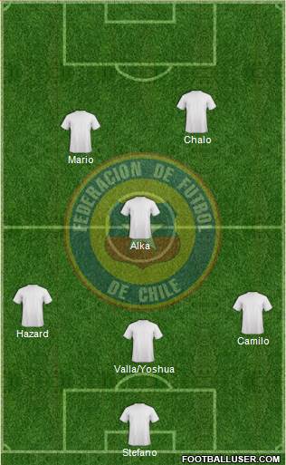 Chile Formation 2013