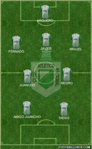 CDC Atlético Nacional Formation 2013