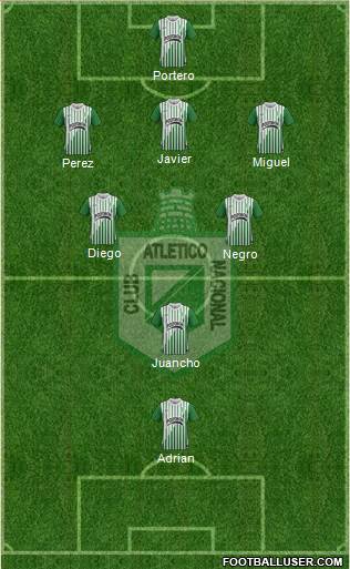 CDC Atlético Nacional Formation 2013