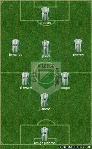 CDC Atlético Nacional Formation 2013