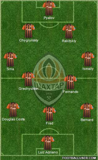 Shakhtar Donetsk Formation 2013