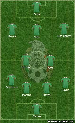 Mexico Formation 2013