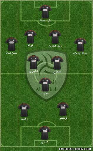 Al-Shabab (KSA) Formation 2013