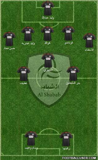 Al-Shabab (KSA) Formation 2013