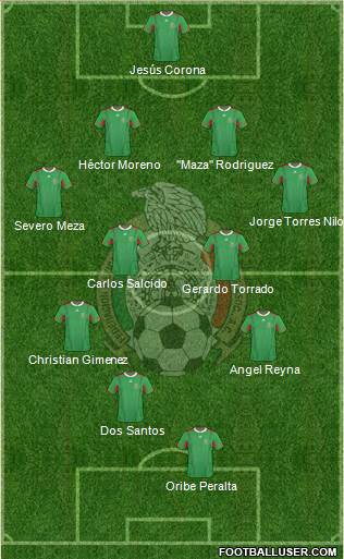 Mexico Formation 2013